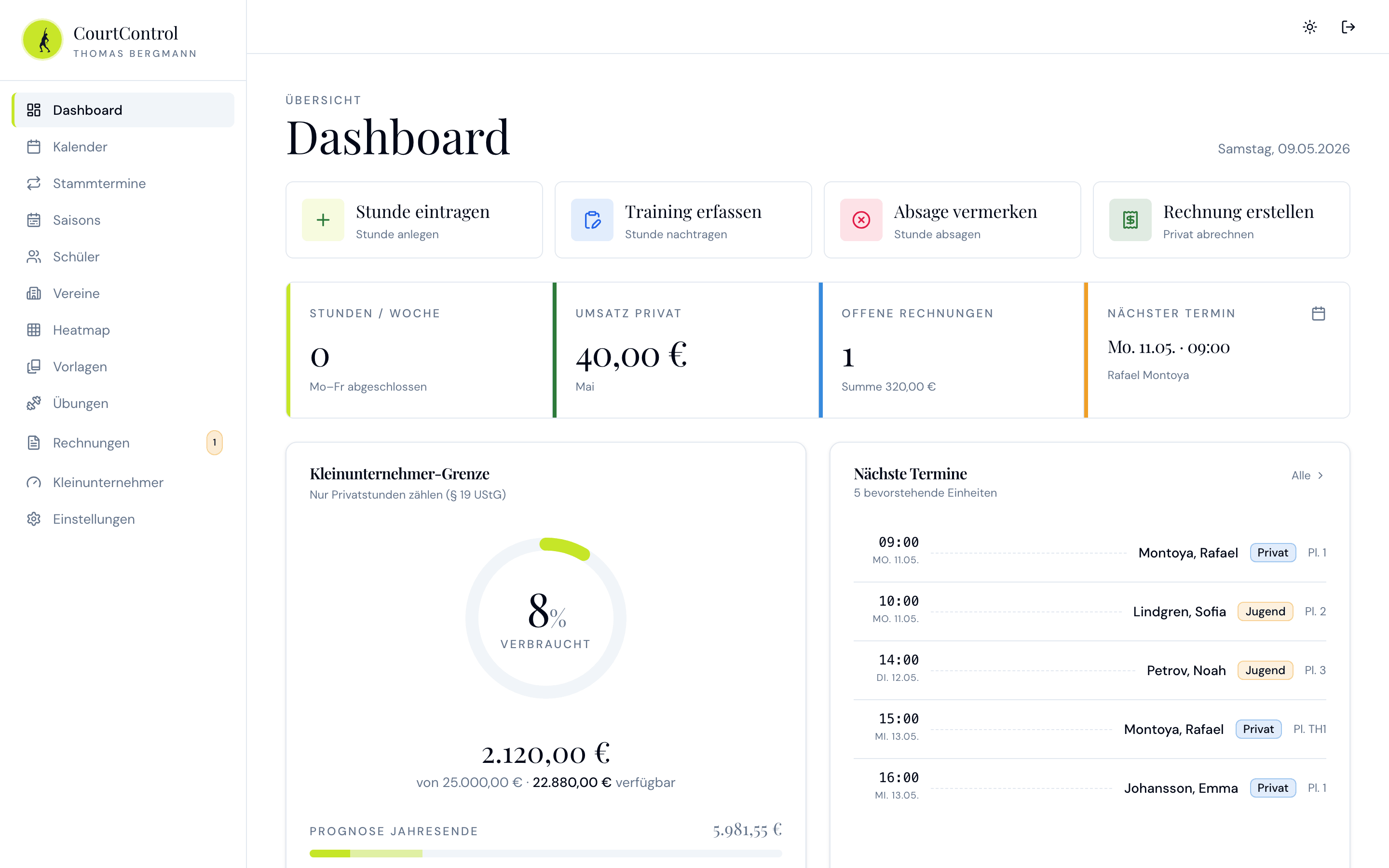 CourtControl Dashboard mit Umsatz, Terminen und Trainingsüberblick